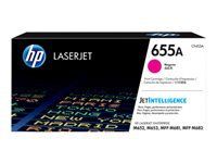 HP 655A original LaserJet Toner cartridge CF453A Magenta