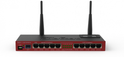 RB2011UiAS-2HnD-IN - Безжичен Рутер