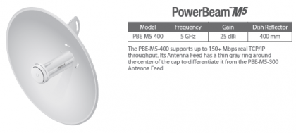 PBE-M5-400 - PowerBeam M5 400 