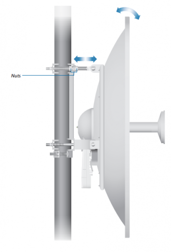 Ubiquiti AF-5G34-S45 - 5 GHz, 34 dBi Slant 45 Antenna for airFiber5X