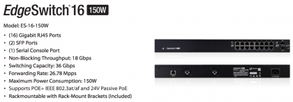 ES-16-150W - EdgeSwitch 16 Порта PoE 150W