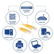 ACT  Мрежов пач кабел cat.6, U/UTP  0.25 м, жълт, булк