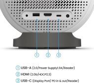 Портативен проектор BenQ GV50