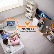 j5 create Адаптер JVAW76 MAX, ScreenCast 4K, HDMI